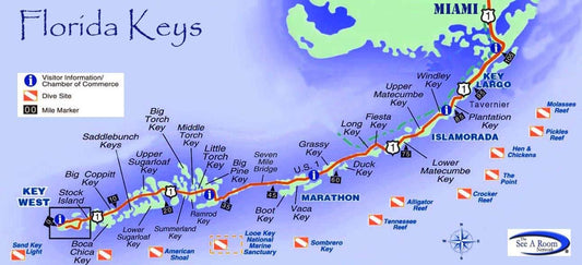 Ultimate Fishing Trip Tips for the Florida Keys